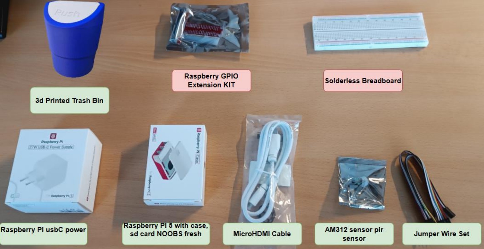 Equipment for IoT project