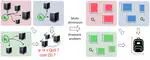 QoS-Aware Resource Allocation for Mobile IoT Pub/Sub Systems