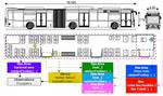 Enabling IoT-enhanced Transportation Systems using the NGSI Protocol