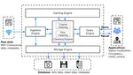 LOCATER: Cleaning WiFi Connectivity Datasets for Semantic Localization